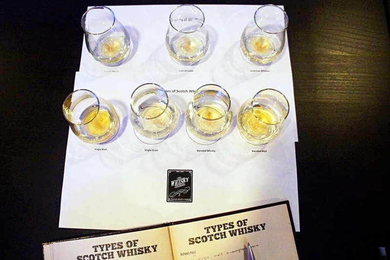 whisky academy Kuala Lumpur