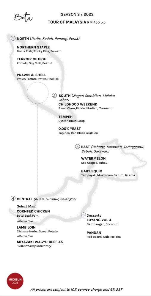 Tour of Malaysia Season 3
